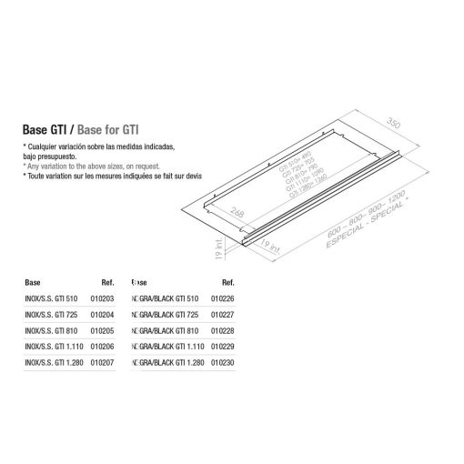 Pando GTI/725 BLACK/INOX V.750 SEC beépíthető páraelszívó