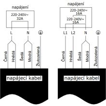 Kluge beépíthető indukciós főzőlap, 90cm