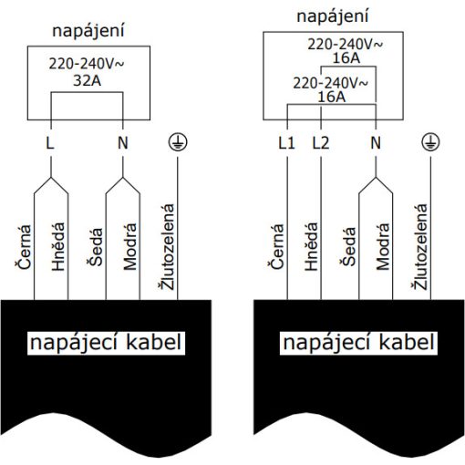 Kluge beépíthető indukciós főzőlap, 90cm