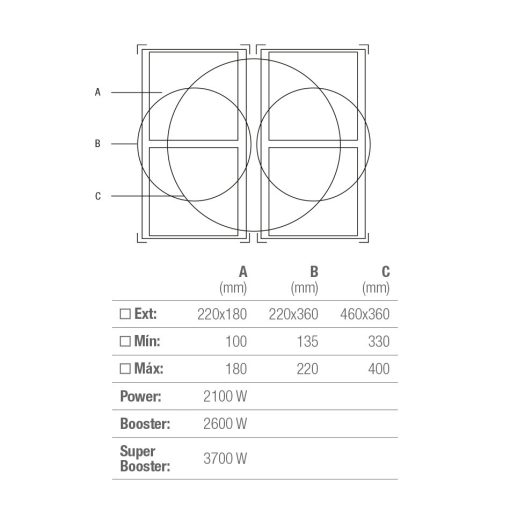 Pando PI-3200 indukciós főzőlap