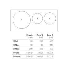 Pando PI-3400 indukciós főzőlap